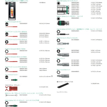 コンパクトメンテナンスセット Imperial1 Wera