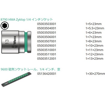 ソケットレンチセット(レール付) Wera
