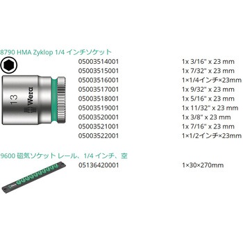 ソケットレンチセット(レール付) Wera