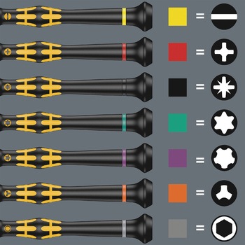 ドライバー(精密用 ESD) Wera