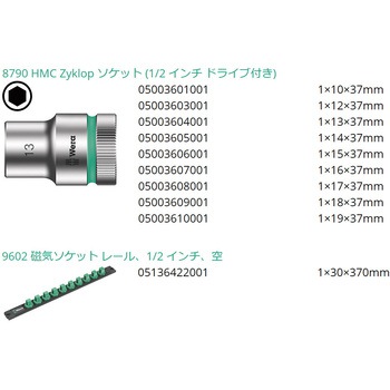 ソケットレンチセット Wera