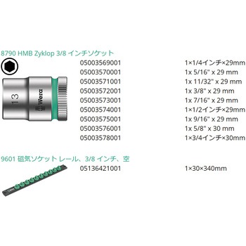 ソケットレンチセット(レール付) Wera