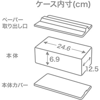 ペーパータオル 伊勢藤