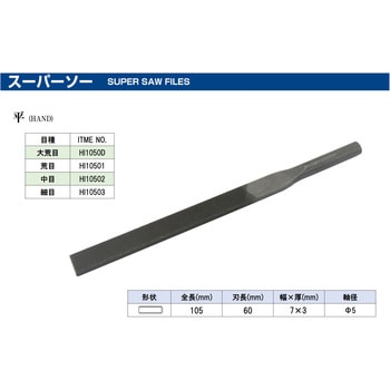 スーパーソー 平 ツボサン