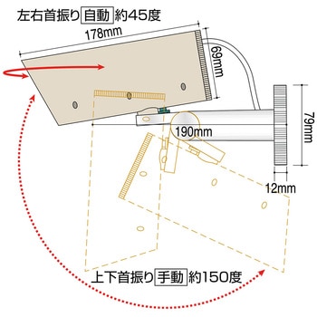 ダミー防犯カメラ 日本緑十字社