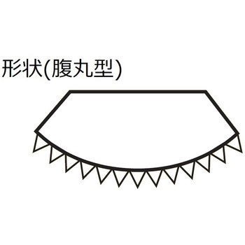 組ヤスリ ツボサン