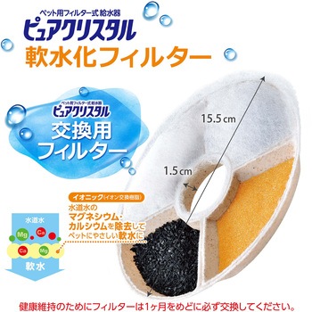 ピュアクリスタル 軟水化フィルター 全円 犬用 ジェックス