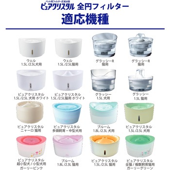 ピュアクリスタル 軟水化フィルター 全円 犬用 ジェックス