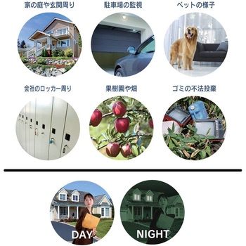 液晶画面付センサーカメラ リーベックス