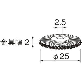 ホイール型ブラシ リューター