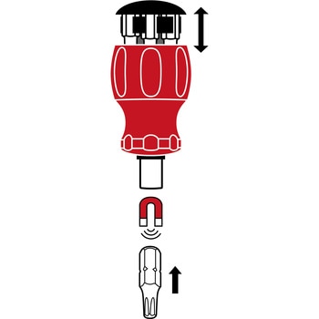 インサイダースタビー PB SWISS TOOLS(ピービースイスツールズ)