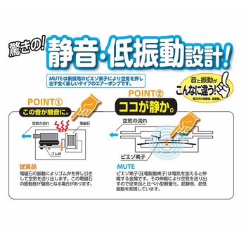 MUTE マルカン ニッソー