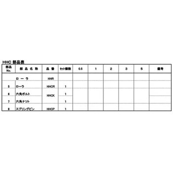 吊りフツク ハバヒロ型．ロ-ラ- スーパーツール