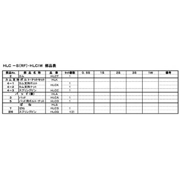 形鋼クランプ(HLC-S)用ばね スーパーツール