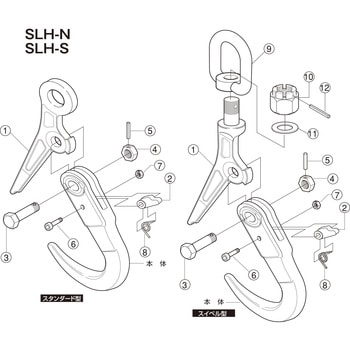 スーパーロックフック(SLH-N)用レバー止めボルト・Uナット スーパーツール
