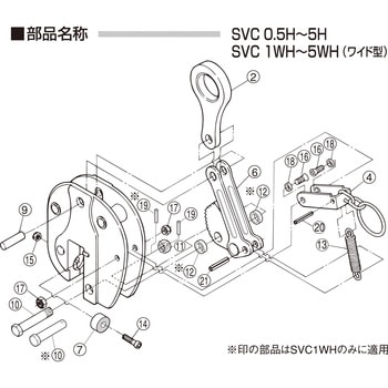 立吊クランプ(SVC-H)用カムセット スーパーツール
