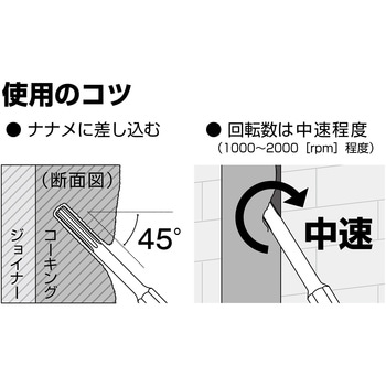 速コーキングカッター ANEX