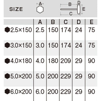 T型六角棒レンチドライバーロングタイプ ANEX