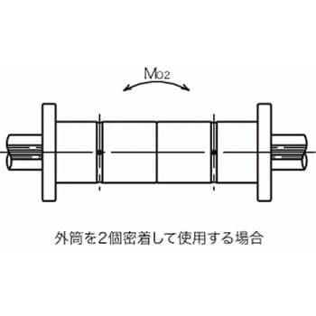 ボールスプライン フランジ形 SSPF SSPF30-2-500 NB(日本ベアリング)