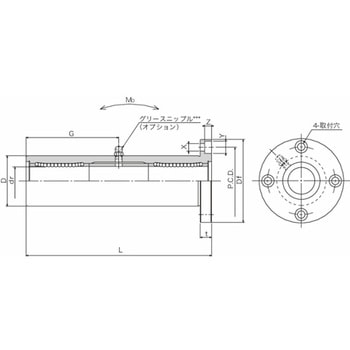 スライドブッシュ トリプル・丸フランジ形 TRF TRK30GUU-Q NB(日本ベアリング)