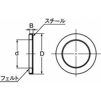 スライドロータリーブッシュ フェルトシール FLM FLM10 NB(日本ベアリング)
