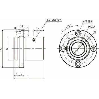 スライドブッシュ シングル・丸フランジ形(インロー付) TQF-E TQF35GUU-E NB(日本ベアリング)