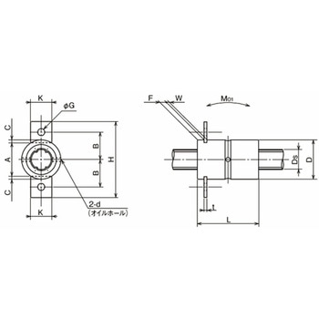 ボールスプライン キーレススプライン SSPM SSPM6-2-400 NB(日本ベアリング)