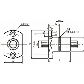 ボールスプライン 二面取りフランジ形 SSPT SSPT8-1-400 NB(日本ベアリング)