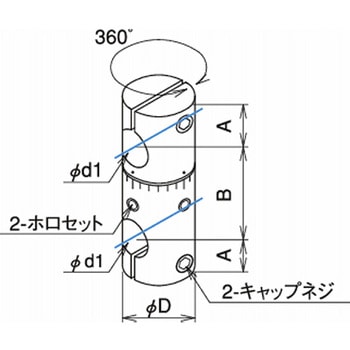 ロボ次元 平行二軸回転タイプ BC-291 BC09-291 三好キカイ