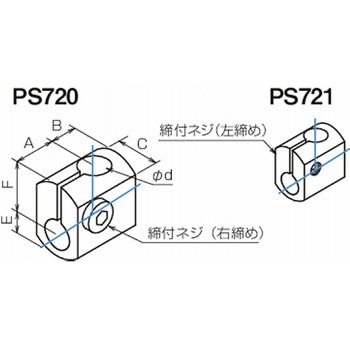 マルパイジョン(同径) 垂直・水平穴 720，721 PS720 三好キカイ