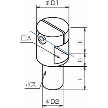 ステンレスパイジョン 角・丸タイプ USH-204 USH10-204 三好キカイ