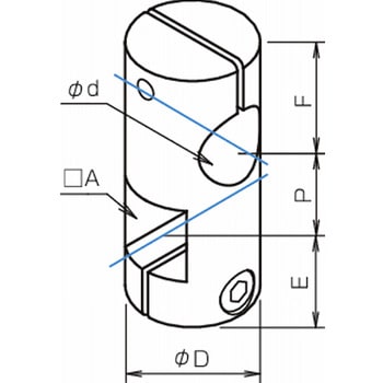 ステンレスパイジョン 角・丸タイプ USH-200 USH1210-200 三好キカイ