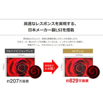 GH-TV50E-BK ベゼルレスフレーム 4K/HDR対応 50V型液晶テレビ 1台 グリーンハウス 【通販モノタロウ】