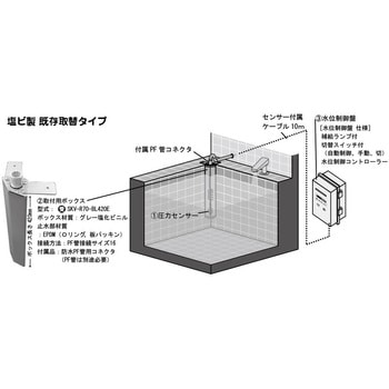 水位制御盤セット ダイレオ