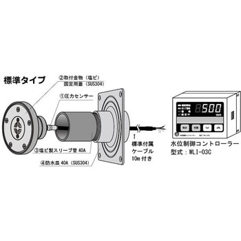 水位制御コントローラーセット ダイレオ