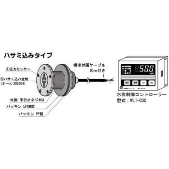 水位制御コントローラーセット - ダイレオ
