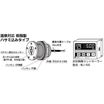 水位制御コントローラーセット - ダイレオ