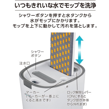きれいな水の出るバケツ付モップ インダストリーコーワ