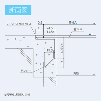ステンレス製 ピット蓋  厚み4mm - ホクセイ