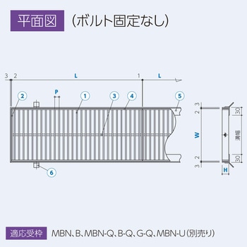 ステンレス製 中・重荷重グレーチング 4mmフラットバー ノーマル 溝幅250mmタイプ ボルト固定なし ホクセイ