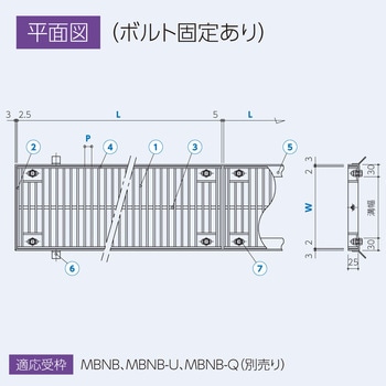 ステンレス製 中・重荷重グレーチング 4mmフラットバー ノーマル 溝幅200mmタイプ ボルト固定あり ホクセイ