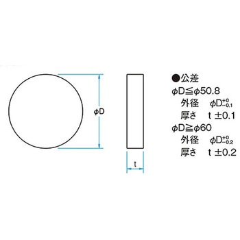 平行平面基板 OPB-1シリーズ