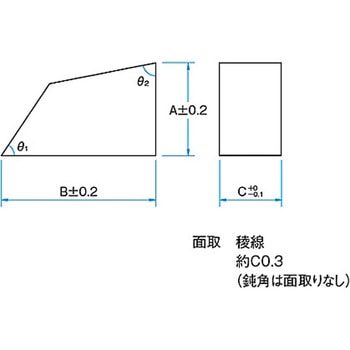 ペランブロッカプリズム - シグマ光機