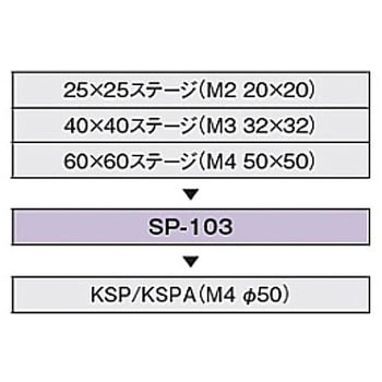 KSP・KSPA用上面スペーサー シグマ光機