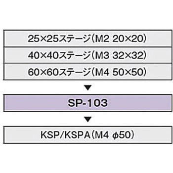KSP・KSPA用上面スペーサー シグマ光機