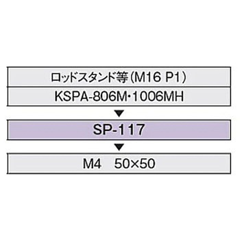 KSPA-806M・1006M用下面スペーサー シグマ光機