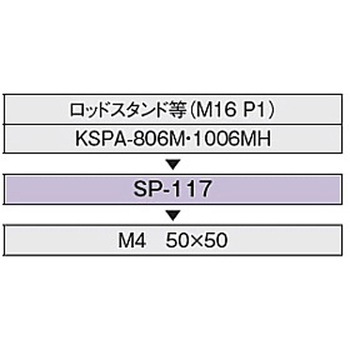 KSPA-806M・1006M用下面スペーサー シグマ光機