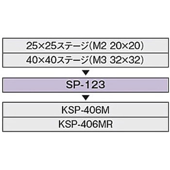 変換スペーサー シグマ光機
