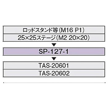 変換スペーサー シグマ光機