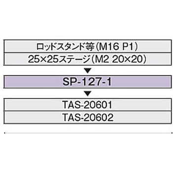 変換スペーサー シグマ光機